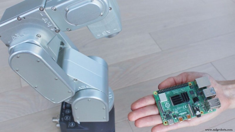 Krachtige Embedded Robotics Ontgrendelen met RoboDK – Eenvoudige Programmering voor Moderne Systemen