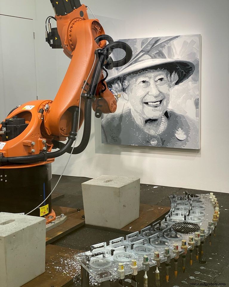 RoboDK Vier 5 Jaar Innovatie en Groei