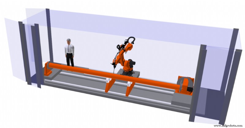 Agile Buizen Snijden Meesteren met Sunrob Robotics: Precisie & Efficiëntie