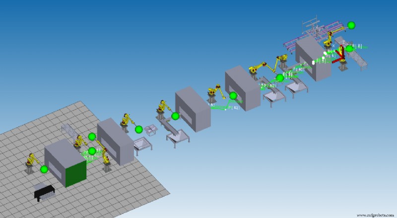 Robotische Systemen Nauwkeurig Visualiseren met Geavanceerde Computersimulaties