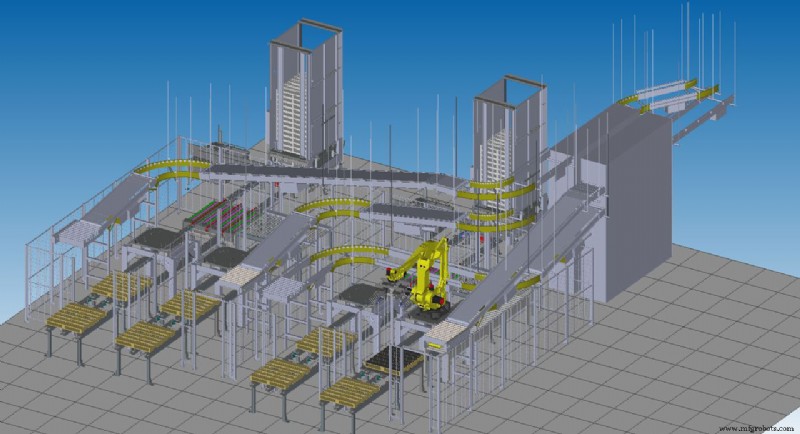 Robotische Systemen Nauwkeurig Visualiseren met Geavanceerde Computersimulaties