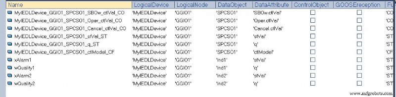 Straton Tutorial 2: MMS-communicatie in IEC 61850 beheersen