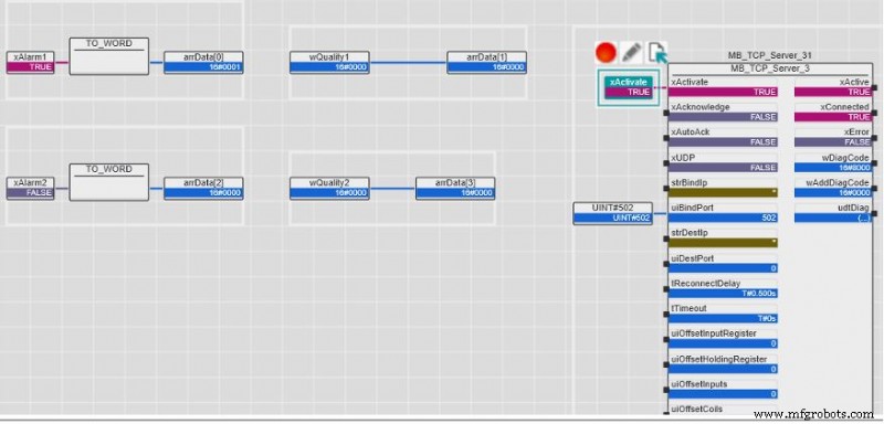 Straton Runtime: PLCnext Engineer integreren met IEC 61850 voor naadloze data-uitwisseling