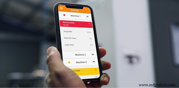 easymon Finder: Moeiteloze remote monitoring voor PLCnext-systemen