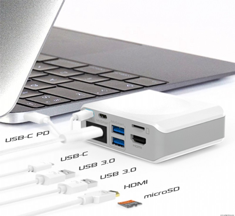 USB- en mediakabels: typen, toepassingen en selectiegids