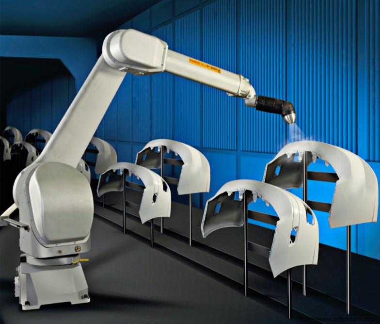 Fanuc P-250iA Coating Robot: Ongekende dekking, precisie & efficiëntie