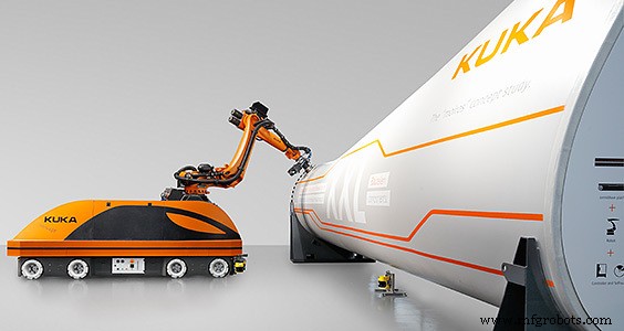 Mobiele Robotica: Automatisering in Beweging