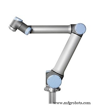 Productie-efficiëntie Verhogen met Collaboratieve Robots