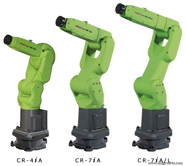 Fanuc Mini-Serie Collaboratieve Robots: CR-4iA, CR-7iA & CR-7iA/L – Compact, Vielzijdig, Menselijke Schaal Automatisering