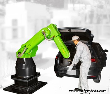 Mens-Robot Collaboratie: Bouwen aan de Fabriek van de Toekomst
