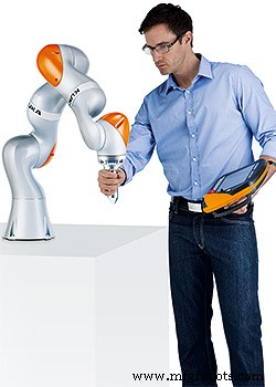 Robotica Marktvoorspellingen Exponentiële Groei voor Collaboratieve Robots