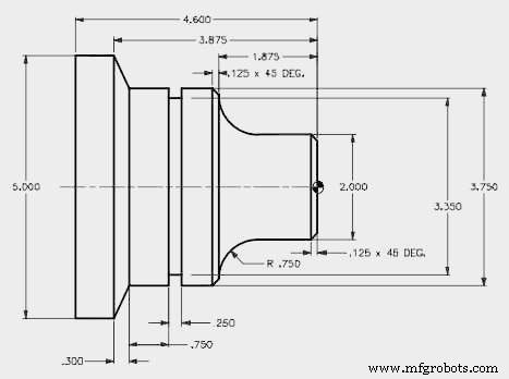 Stapsgewijze CNC draaibank programmeergids: fase, taper, frees & boog
