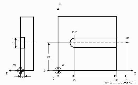 Beginner CNC-nutfrezen programma: Eenvoudig voorbeeld & stap-voor-stap gids