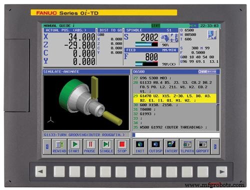 CNC-programmablokken begrijpen: Een uitgebreide gids