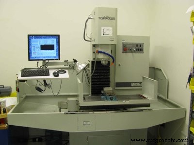 Complete Tormach G-code Referentie voor PCNC 1100 & 770