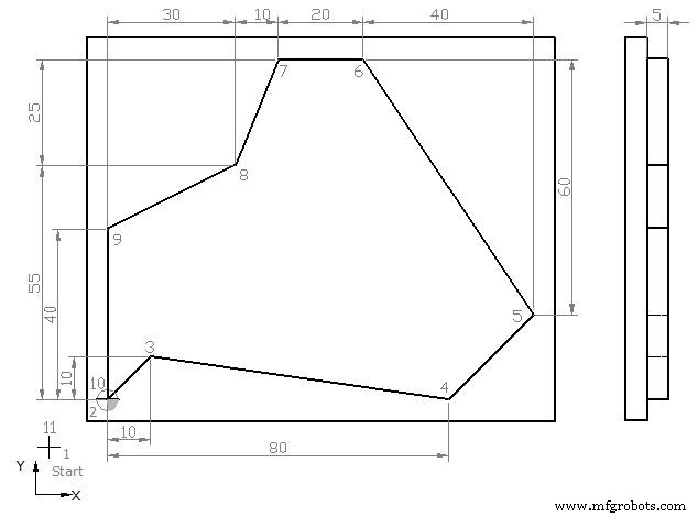CNC Frezen met G91 Inkrementeel Programmeren: Praktische 4-as Oefening