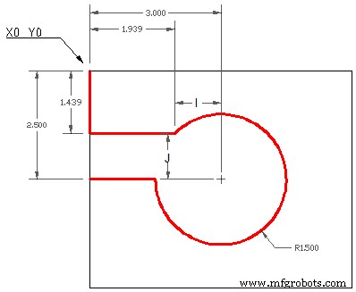 CNC Freesboog Voorbeeld: G2 met I & J Parameters
