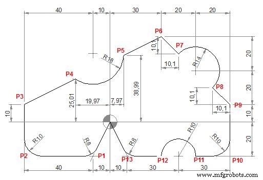 CNC Freesprogramma Tutorial: G01, G02, G03, G90, G91 Commando s Uitgelegd