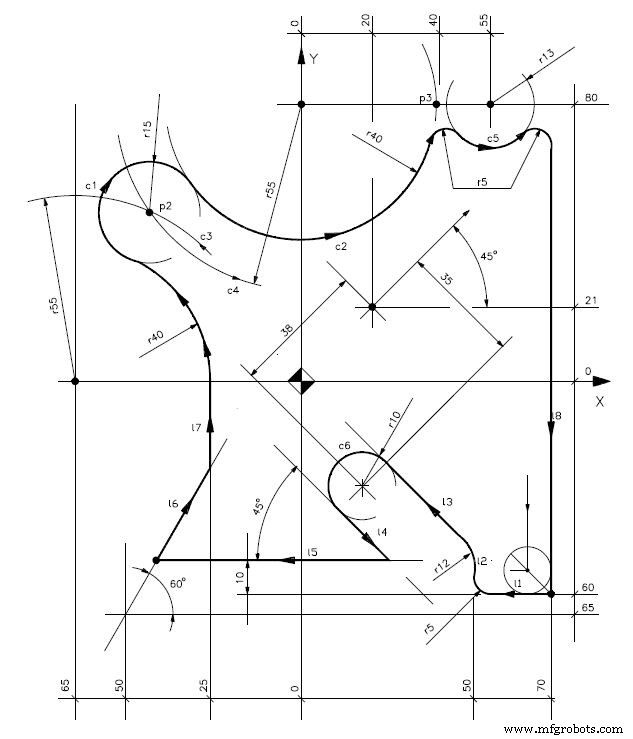 Uitgebreide Osai CNC GTL Programmeringsgids: Stap-voor-Stap Voorbeeld