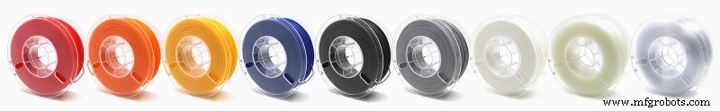 Bewijzen strategieën voor het maken van high-quality 3D-prints