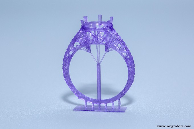 3D-printen revolutioneren met geavanceerde harstechnologieën