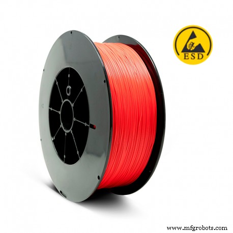 Hoe 3D-printen de innovatie en efficiëntie in de luchtvaart verbetert